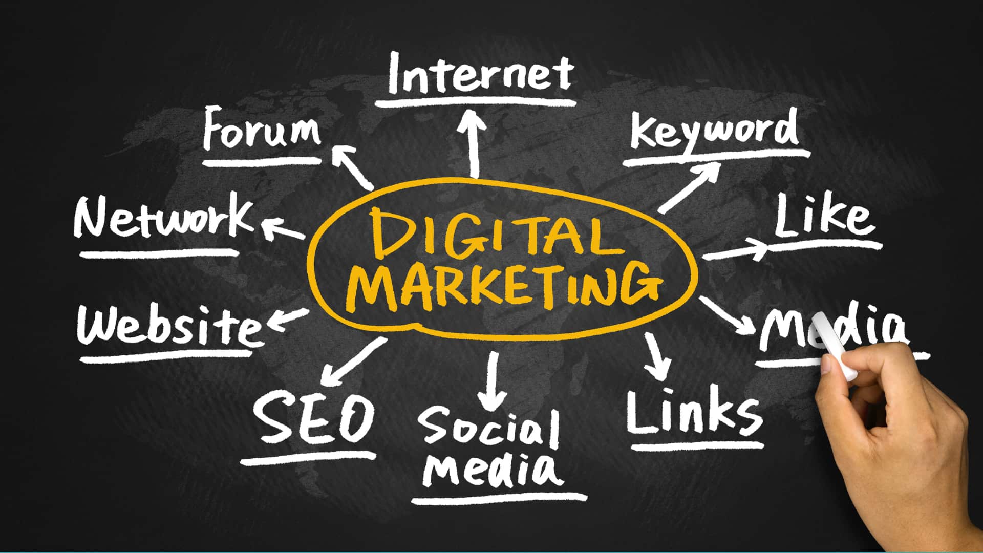 digital marketing